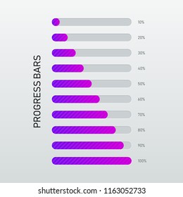 Collection of modern futuristic progress loading bar and buffering percentage, vector illustration