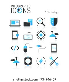 Collection of modern technology icons: cloud computing services, protection of information, electricity, electrical energy and tools. Vector illustration for website, mobile application, presentation.