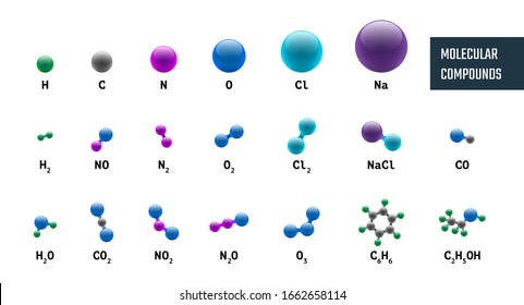 Collection of molecular chemical models combinations from hydrogen oxygen sodium carbon nitrogen and chlorine. Vector molecules set illustration isolated on white background