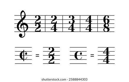 A collection of musical time signatures in common notation, including cut time and common time symbols, displayed on a staff. Educational concept for music theory. Vector illustration