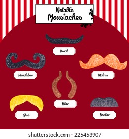 Collection of notable mustaches