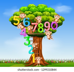 the collection number 0 until 9 with the monkey on the tree