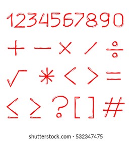 collection of number and math symbols