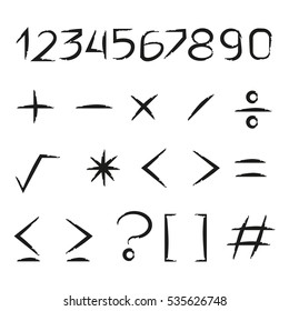 collection of number and math symbols