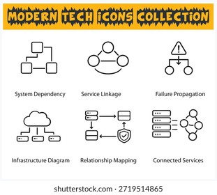 Una colección de íconos tecnológicos descritos que representan la infraestructura de red, las conexiones de datos y las relaciones del sistema.