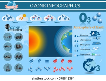 Collection Ozone of infographic  elements .Vector illustration