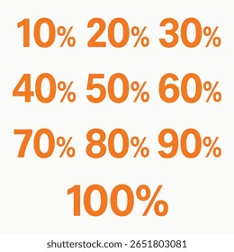 Coleção de Valores Percentuais que Variam de Dez por Cento a Cem por Cento para Desconto ou Promoção de Vendas Visual