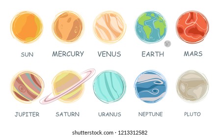 Collection of planets in solar system. Planets of the solar system, planetary system, solar system vector illustration.