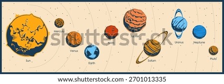 Collection of planets in solar system in retro style. Planetary system, retro banner planets in solar system.