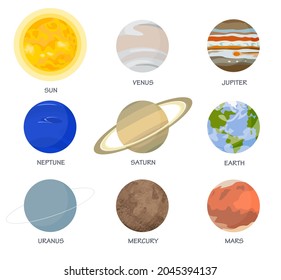 Collection of planets in the solar system signed with the names of the planets. Vector illustration of planetary system isolated on white background