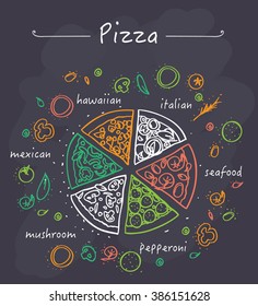 collection of popular pizza 