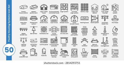 Collection of poultry housing systems icons. Includes poultry house exterior, modern poultry barn, open sided house, environmentally controlled house, cage system, enriched cage system
