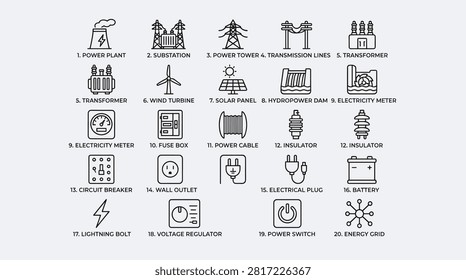 Collection of power plant and electrical grid system icons. features wind turbine, solar panel, hydropower dam, electricity meter, fuse box, power cable, insulator, circuit breaker, wall outlet, electrical plug, battery, lightning bolt.
