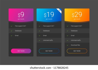 Collection of pricing plans for websites and applications. Hosting table banner. Vector illustration. Tablet with pricing list. 3 Versions Comparison. Dark template.