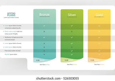 Collection of pricing plans for websites and applications. Hosting table banner. Vector illustration