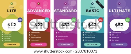 Collection of pricing tables for various subscription levels like Lite, Advanced, Standard, Basic, and Ultimate, detailing features and monthly costs.