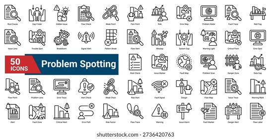 A collection of Problem Spotting icons. Containing alerts, risks, faults, and errors. Ideal for business analysis, troubleshooting, and risk management.