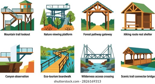A collection of professional park infrastructure illustrations showcasing essential outdoor travel structures including a mountain trail lookout, nature viewing platform, forest pathway gateway, hiking route rest shelter, canyon observation deck, eco-tourism boardwalk, suspension crossing, and a covered bridge. This clean flat vector graphic set is ideal for national park mapping, eco-tourism websites, hiking trail brochures, and outdoor recreation marketing materials.