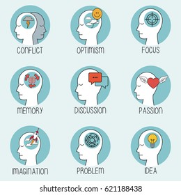 collection profile human head brain