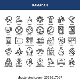 A collection of Ramadan icons including lanterns, prayer symbols, and crescent moons, capturing the essence of the holy month.