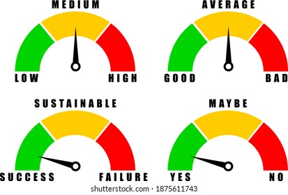 Collection of rating score gauges