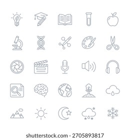 Colección de iconos de ciencia y tecnología en un diseño de cuadrícula
