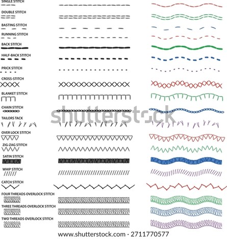 Collection of  Seamless hand sewing stitch embroidery brush vector illustrator set