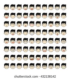 Collection set of 80 face emotions