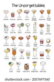 Collection set of classic official The Unforgettables cocktail variations such as Americano, Aviation, Clover Club, Negroni etc. A4 A3 international paper size picture for posters, bar menu decor.