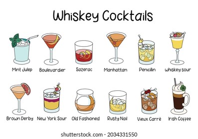 Kollektion klassische Cocktails auf Whiskey-Basis Manhattan, Whisky sour, Old Movie, Penicillin, Sazerac, Mint Julep, Irish Kaffee, Rusty Nail und andere. Cartoon-Doodle-Stil, Vektorgrafik