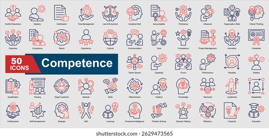 A collection set of colored outline Competence icons. Includes expertise, proficiency, leadership, problem solving, training, and more. Perfect for illustration and design.