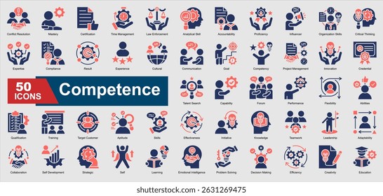 A collection set of colorful glyph style Competence icons. Includes expertise, proficiency, leadership, problem solving, training, and more. Perfect for illustration and design.