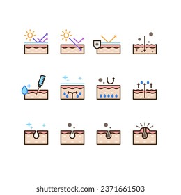 A collection set of skin layer or anatomy icons, suitable as infographic diagrams for skin care business.