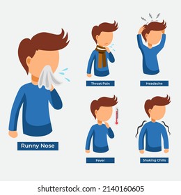 Collection Of Sick Man Cartoon Vector. 
Cartoon Of Man With Symptom Of Corona. Pack Of Sick Man Cartoon Concept.