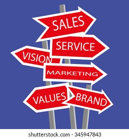Collection of signposts in the form of direction arrows with the keywords for business basics added in white text on red