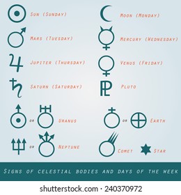 Collection of signs of celestial bodies and days of week in modern flat design