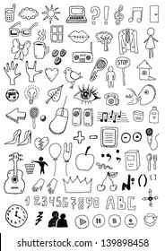 Collection of signs and symbols