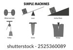 Collection of Simple machines, screw, wedge, lever diagram