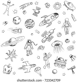 Collection of sketchy space objects. Space ships, rockets, planets, flying saucers, astronauts, stars, comets, satellites, ufo etc. Hand drawn doodles style. Vector illustration.