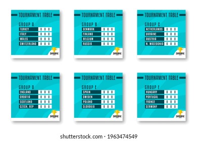 A collection of social media templates group stage standings table for football tournaments between European countries. Euro 2021 graphic assets.