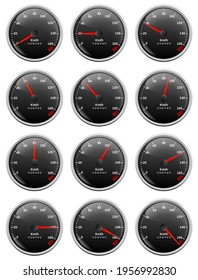 Collection of speedometer dial with different speeds in kilometers per hour