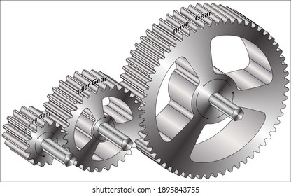 Collection of Spur Gears - Non-compound gear