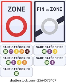 Collection of start and end signs for French Low Emission Zones (ZFE) with authorized CRIT'AIR stickers ("sauf catégories" in french) (cut out)