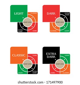 Collection of  styled coffee labels, roast level. Vector illustration.