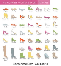 kinds of womens shoes
