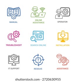 Collection of IT support and troubleshooting icons, including error alerts, maintenance, online assistance, installation, cloud computing, FAQ and more. 