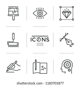Collection of thin line icons or linear symbols - tools, techniques and software for digital illustration and illustrators, creative work. Modern vector illustration for website, web application.