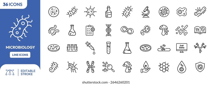 A collection of thirty-six microbiology line icons, depicting various bacteria, scientific equipment, and processes related to the study of microorganisms.