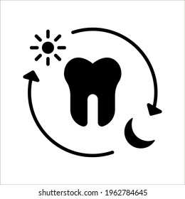 Colección de iconos dentales en diseño plano sobre fondo blanco Color editable. Pasos 10