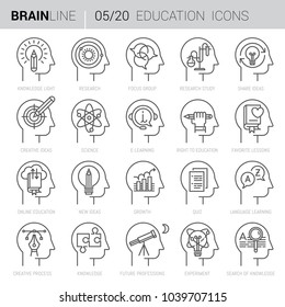 Collection of twenty black and white vector icons showing Education and Learning mind processes inside human mind in thin vector line style. 